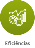 Eficiências