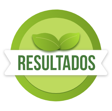 Resultados